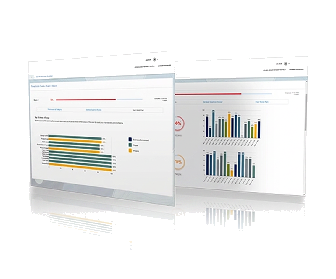 HR Conquer exam readiness dashboard preview